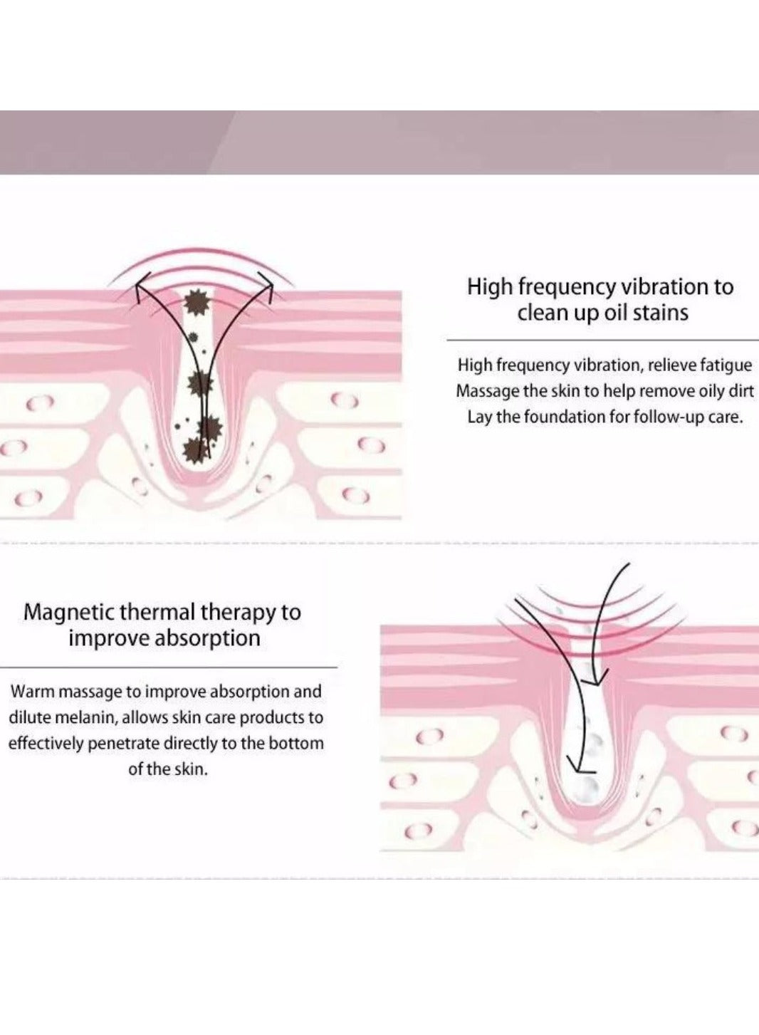 ماساژور صورت 1*4